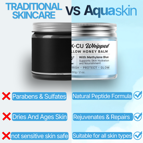 AquaSkin™ GHK-CU Beef Tallow